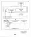Fig. 05 - Shared media crawler database method and system