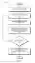 Fig. 07 - AUTOCOMPLETE-BASED ADVERTISEMENTS