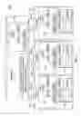 Fig. 02 - System and method for distributed SQL join processing in shared-nothing relational database clusters using self directed data streams