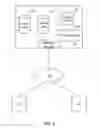 Fig. 02 - Methods and systems for joining indexes for query optimization in a multi-tenant database