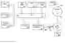 Fig. 01 - Selective materialized view refresh