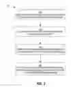 Fig. 04 - Selective materialized view refresh