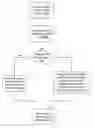 Fig. 01 - Search results for descriptive search queries