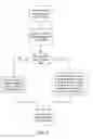 Fig. 03 - Search results for descriptive search queries