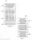 Fig. 06 - QUERY PROCESSING SYSTEM INCLUDING DATA CLASSIFICATION