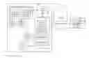 Fig. 01 - Generating insightful connections between graph entities