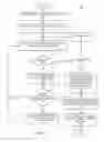 Fig. 07 - Generating insightful connections between graph entities