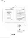 Fig. 09 - Scalable, schemaless document query model