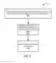 Fig. 06 - Requesting search results by user interface gesture combining display objects