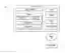 Fig. 01 - TERM SEARCHING BASED ON CONTEXT