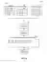 Fig. 07 - KNOWLEDGE DISCOVERY USING COLLECTIONS OF SOCIAL INFORMATION