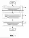 Fig. 08 - KNOWLEDGE DISCOVERY USING COLLECTIONS OF SOCIAL INFORMATION