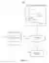 Fig. 02 - Social filtering of user interface