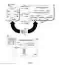 Fig. 02 - Adaptive search and navigation through semantically aware searching