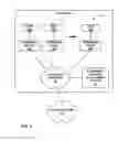 Fig. 02 - Generating business intelligence geospatial elements
