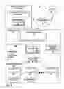 Fig. 03 - Generating business intelligence geospatial elements