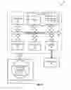 Fig. 07 - Generating business intelligence geospatial elements