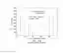 Fig. 55 - SYSTEMS AND METHODS FOR PREDICTIVE QUERY IMPLEMENTATION AND USAGE IN A MULTI-TENANT DATABASE SYSTEM