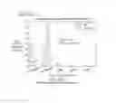 Fig. 58 - SYSTEMS AND METHODS FOR PREDICTIVE QUERY IMPLEMENTATION AND USAGE IN A MULTI-TENANT DATABASE SYSTEM