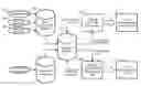 Fig. 01 - Internet-Based Lot and Home Plan Suitability Matching System