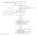 Fig. 01 - System and method for providing technology assisted data review with optimizing features