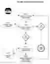 Fig. 01 - Method and Apparatus for Human-Machine Interaction