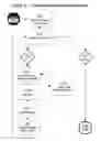 Fig. 03 - Method and Apparatus for Human-Machine Interaction