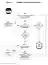 Fig. 04 - Method and Apparatus for Human-Machine Interaction