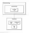 Fig. 01 - Gesture-based image shape filtering