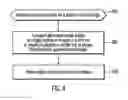 Fig. 06 - Gesture-based image shape filtering