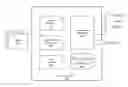 Fig. 01 - Creating Lists of Digital Content