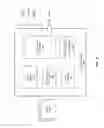 Fig. 03 - Creating Lists of Digital Content