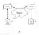 Fig. 01 - Visualizing ranking factors for items in a search result list
