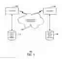 Fig. 02 - Visualizing ranking factors for items in a search result list