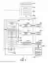 Fig. 03 - Visualizing ranking factors for items in a search result list