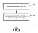 Fig. 04 - Visualizing ranking factors for items in a search result list