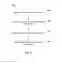 Fig. 06 - USING STRUCTURED DATA FOR SEARCH RESULT DEDUPLICATION