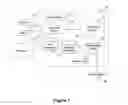 Fig. 02 - Systems and methods for point of interest data ingestion
