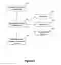 Fig. 04 - Systems and methods for point of interest data ingestion