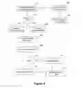 Fig. 05 - Systems and methods for point of interest data ingestion