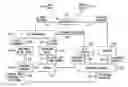 Fig. 01 - METHOD AND APPARATUS FOR DOCUMENT REPRESENTATION ENHANCEMENT VIA SOCIAL INFORMATION INTEGRATION IN INFORMATION RETRIEVAL SYSTEMS