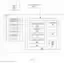 Fig. 03 - Results of question and answer systems