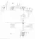 Fig. 04 - Results of question and answer systems