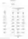 Fig. 09 - Results of question and answer systems