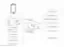 Fig. 01 - OBTAINING RATED SUBJECT CONTENT