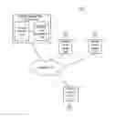 Fig. 01 - MOVING SERVICES MOBILE APPLICATION AND SYSTEM
