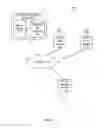 Fig. 02 - MOVING SERVICES MOBILE APPLICATION AND SYSTEM