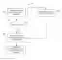 Fig. 04 - System and method for predicting a geographic origin of content and accuracy of geotags related to content obtained from social media and other content providers