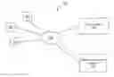 Fig. 01 - Generating metrics for content items presented in an online system
