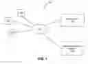 Fig. 02 - Generating metrics for content items presented in an online system